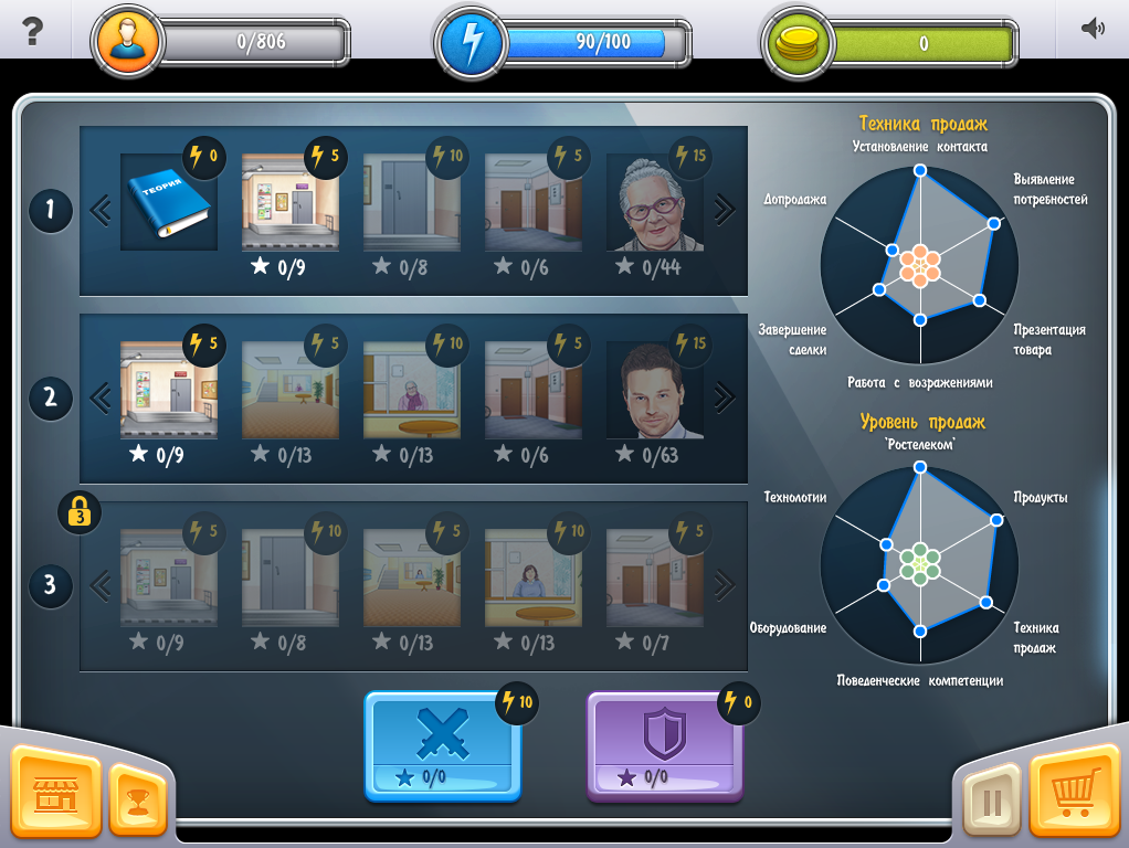 Шестой скриншот из игрового симулятора для ОАО «Ростелеком»