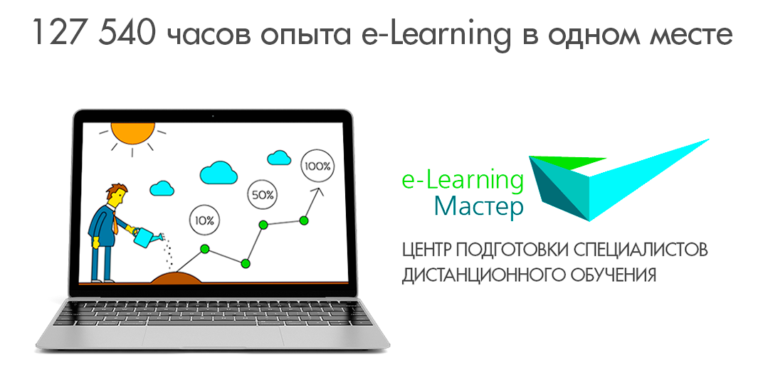 e-Learning Мастер - центр подготовки специалистов дистанционного обучения