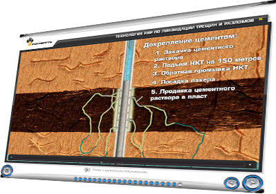 Ремонтно изоляционные работы презентация